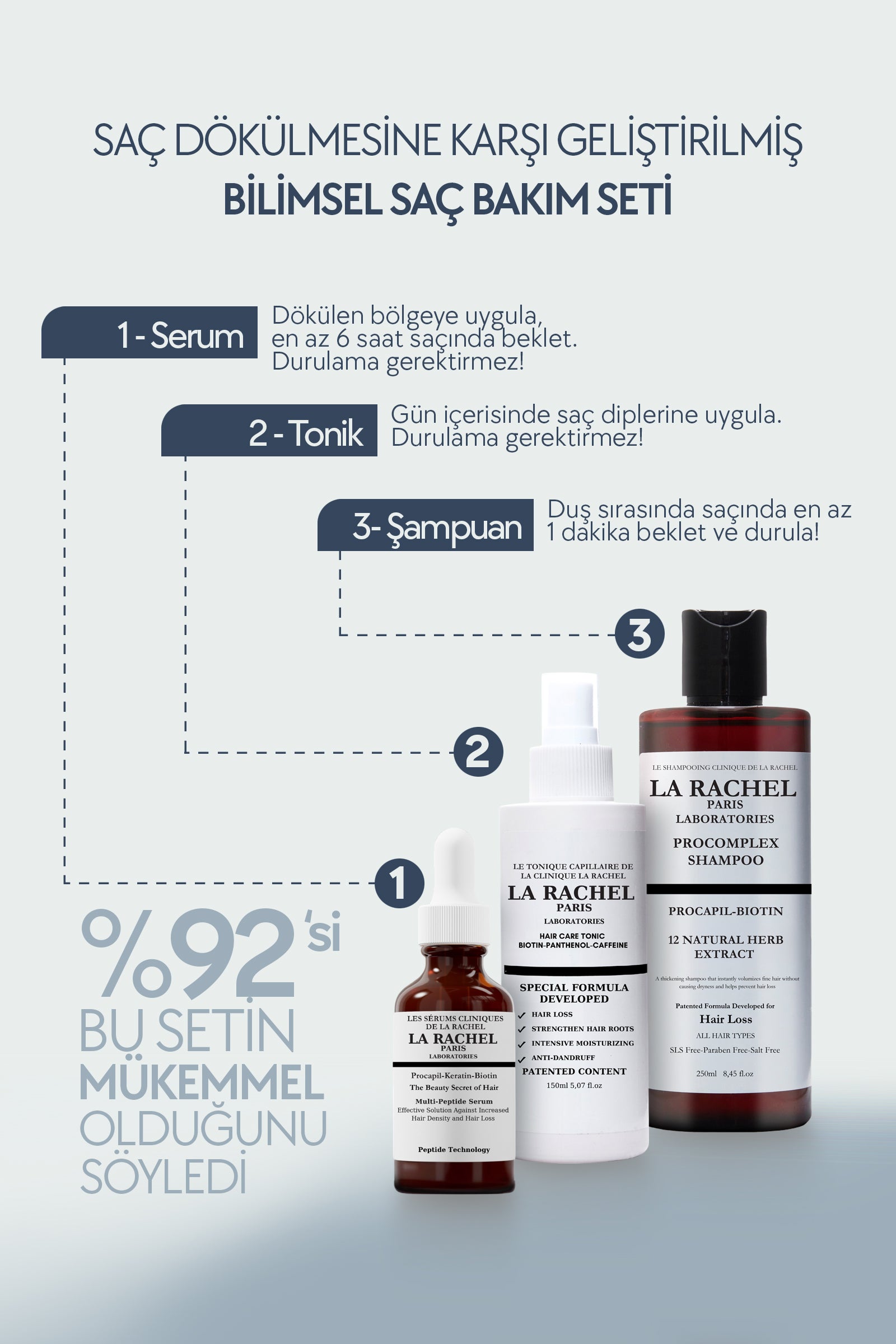 Saç köklerini güçlendirerek dökülmeyi önleyen bitkisel saç toniği.