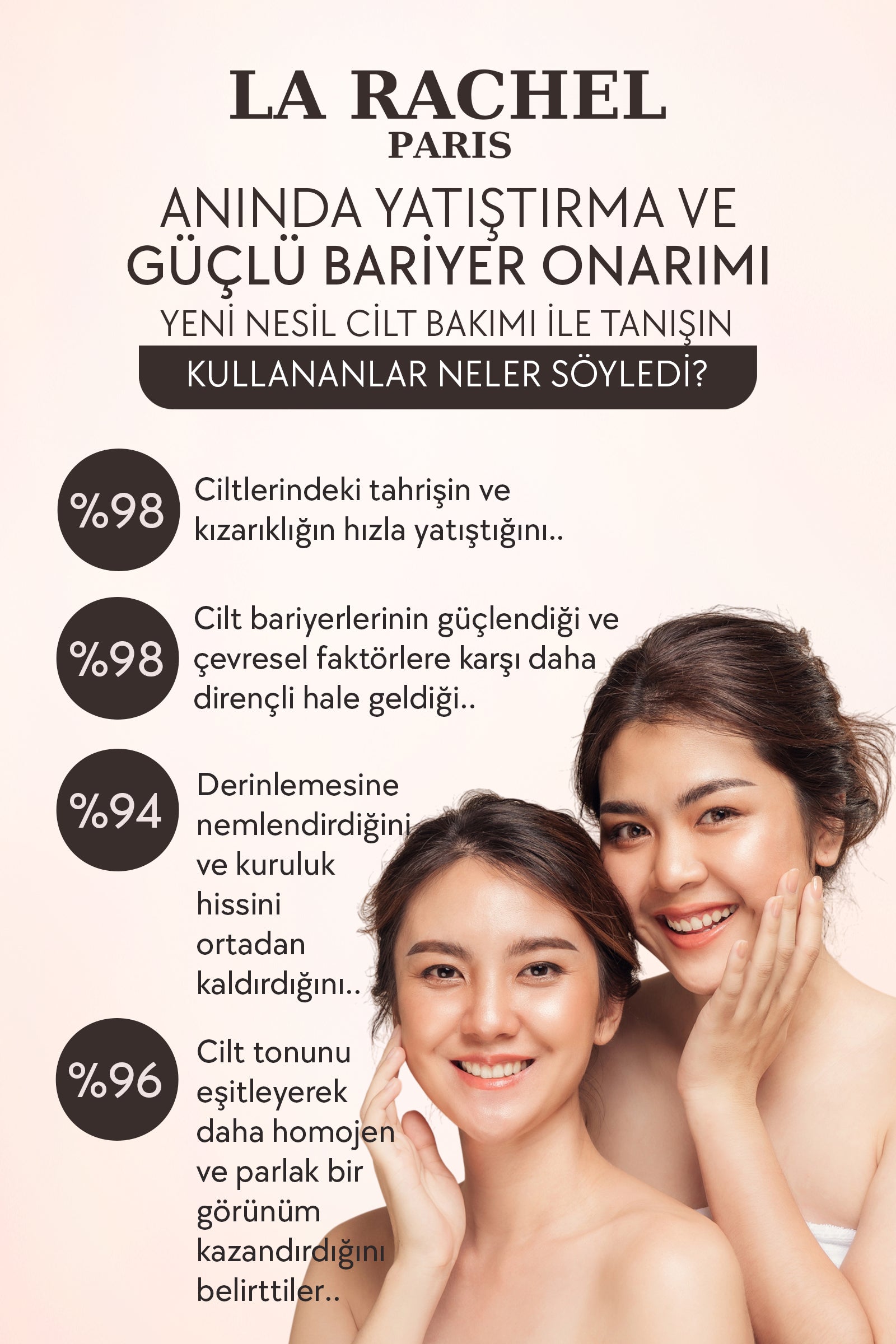 Hassas Ciltler İçin Profesyonel Güçlü Yatıştırıcı ve Güvenli Bariyer Onarımı-1 Serum 4 Etki