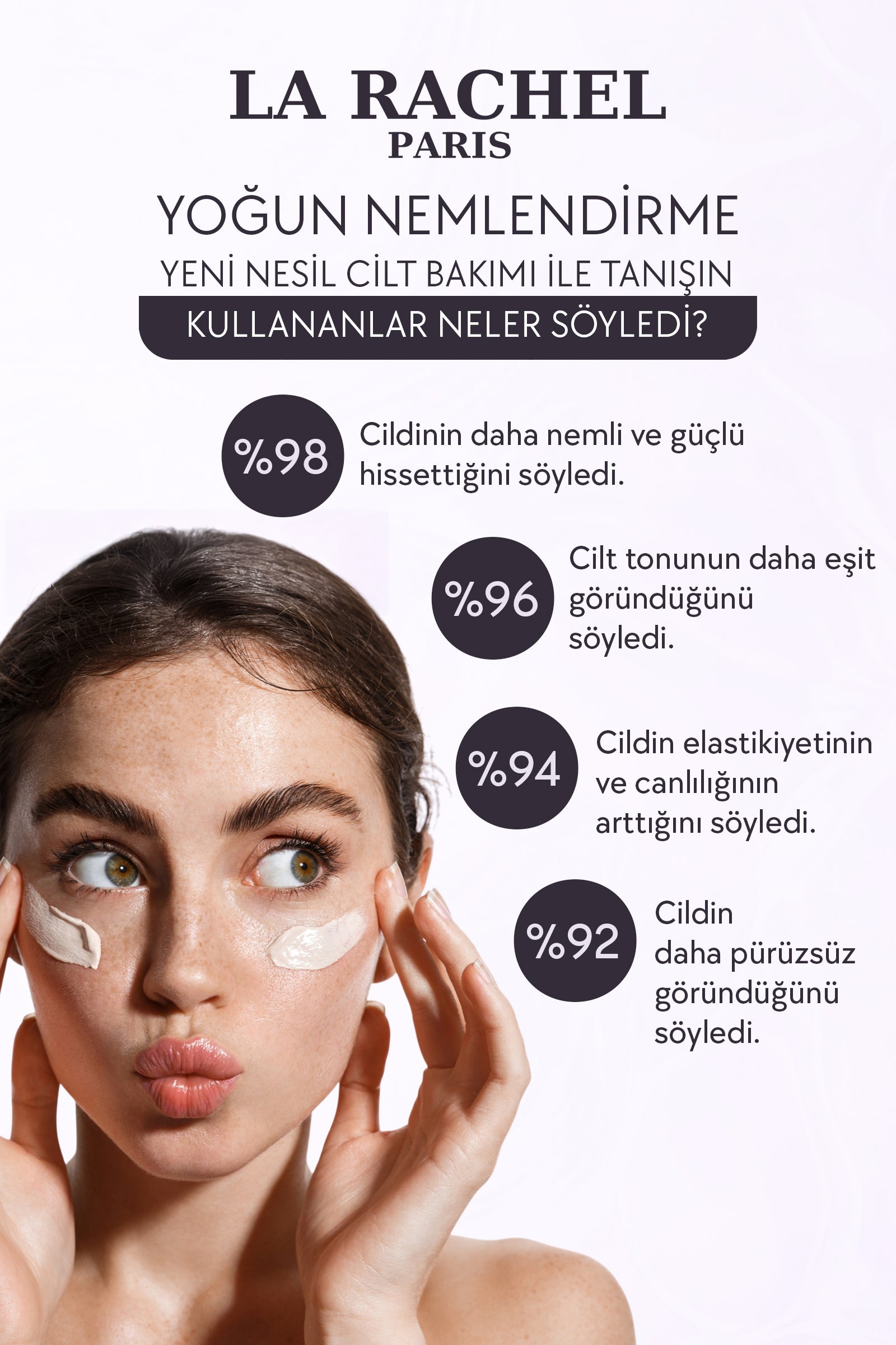 Profesyonel Yoğun Nemlendirici-1 Serum 4 Etki-Nemlendirir, Sıkılaştırır, Akneyle Savaşır, Yatıştırır
