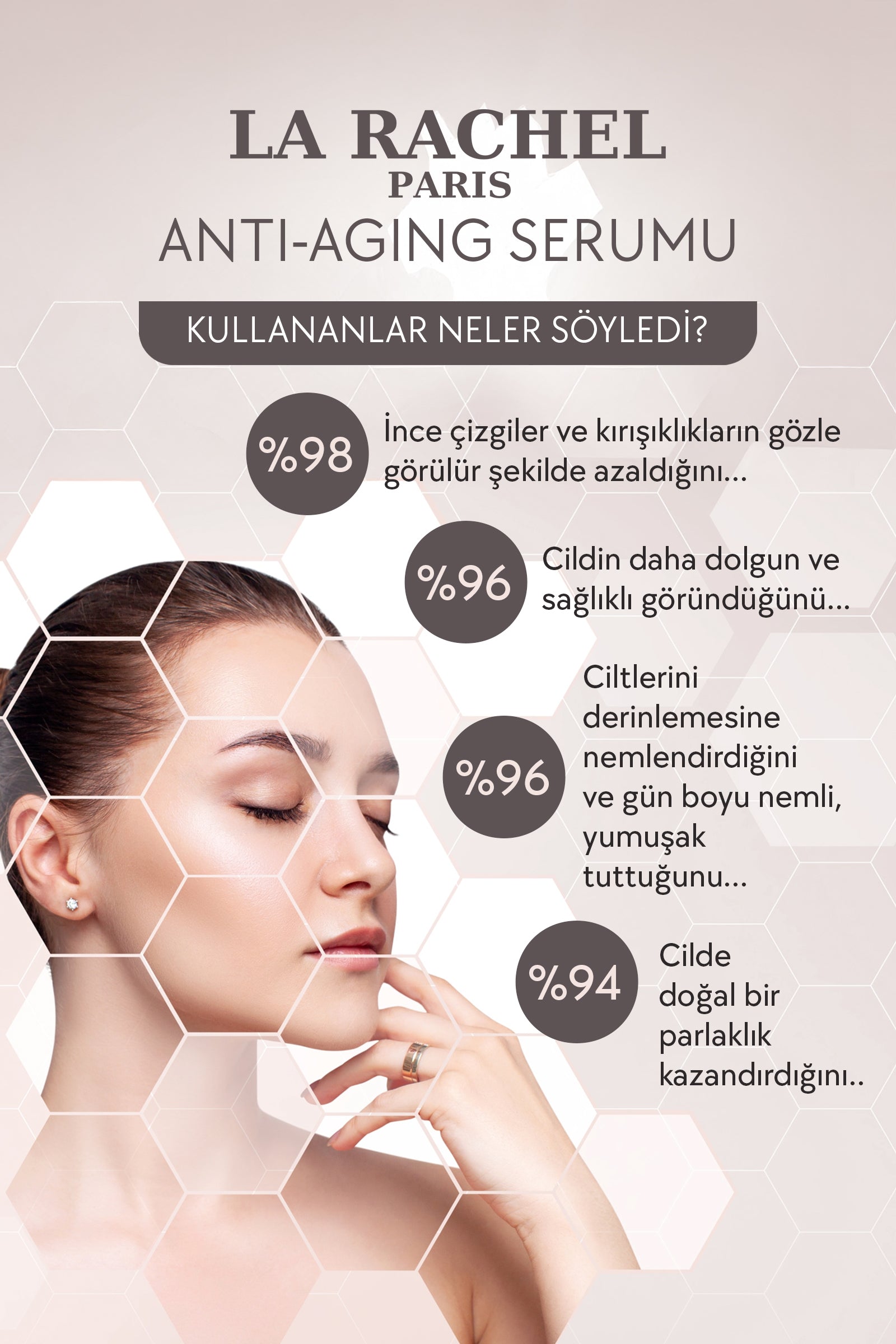 Profesyonel Gençleştirme ve Cilt Yenileme-1 Serum 4 Etki-Anti Aging, Nemlendirme, Kolajen Üretimi