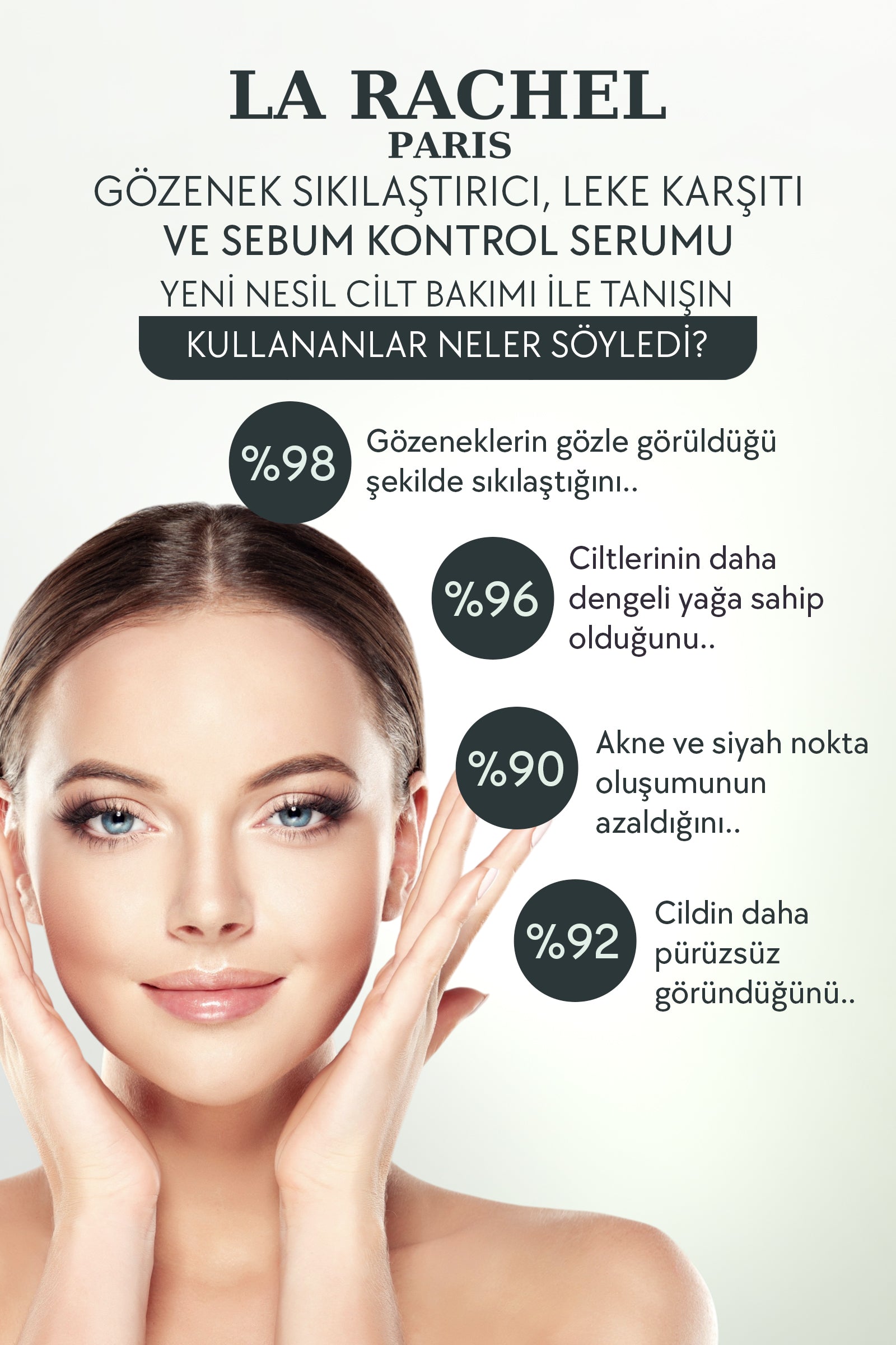 Profesyonel Güçlü Gözenek Sıkılaştırma ve Akne Karşıtı-1 Serum 4 Etki-Gözenek, Akne, Yenileme, Sebum Kontrol