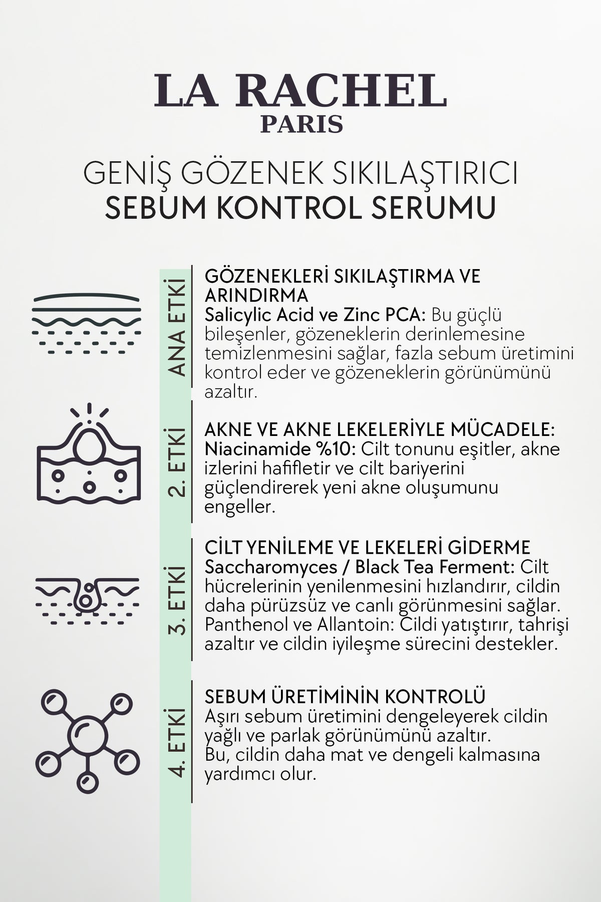 Sérum Professionnel Renforcé Anti-Imperfections et Resserrement des Pores - 4 Effets : Pores, Acné, Renouvellement, Contrôle du Sébum