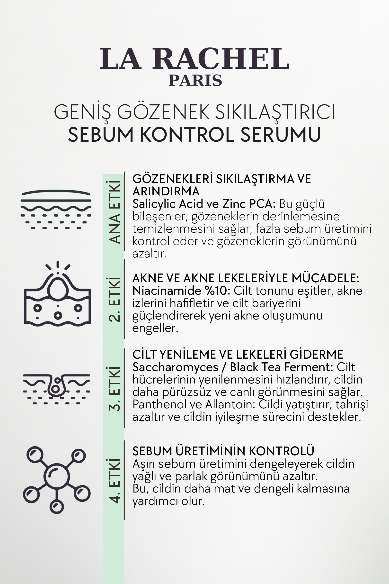 Profesyonel Güçlü Gözenek Sıkılaştırma ve Akne Karşıtı-1 Serum 4 Etki-Gözenek, Akne, Yenileme, Sebum Kontrol
