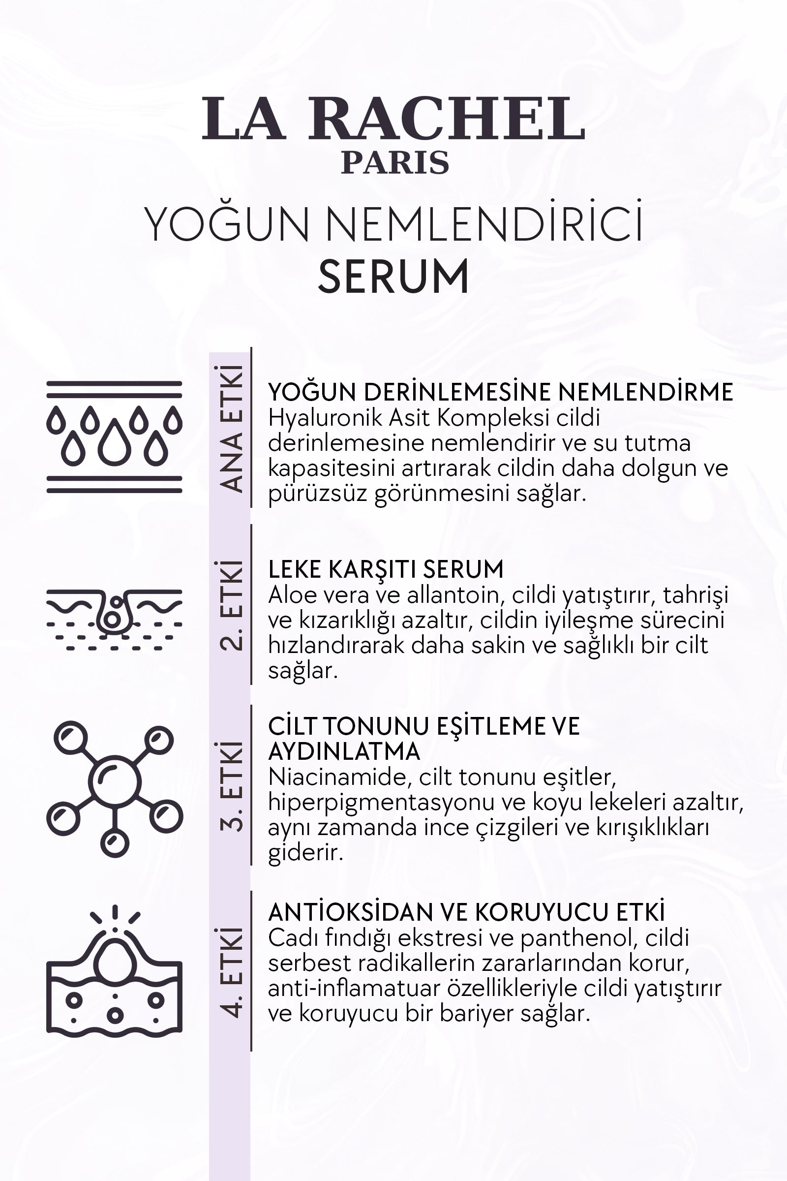 Profesyonel Yoğun Nemlendirici-1 Serum 4 Etki-Nemlendirir, Sıkılaştırır, Akneyle Savaşır, Yatıştırır