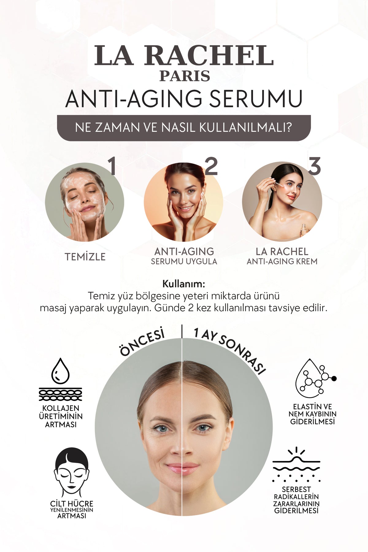 Profesyonel Gençleştirme ve Cilt Yenileme-1 Serum 4 Etki-Anti Aging, Nemlendirme, Kolajen Üretimi