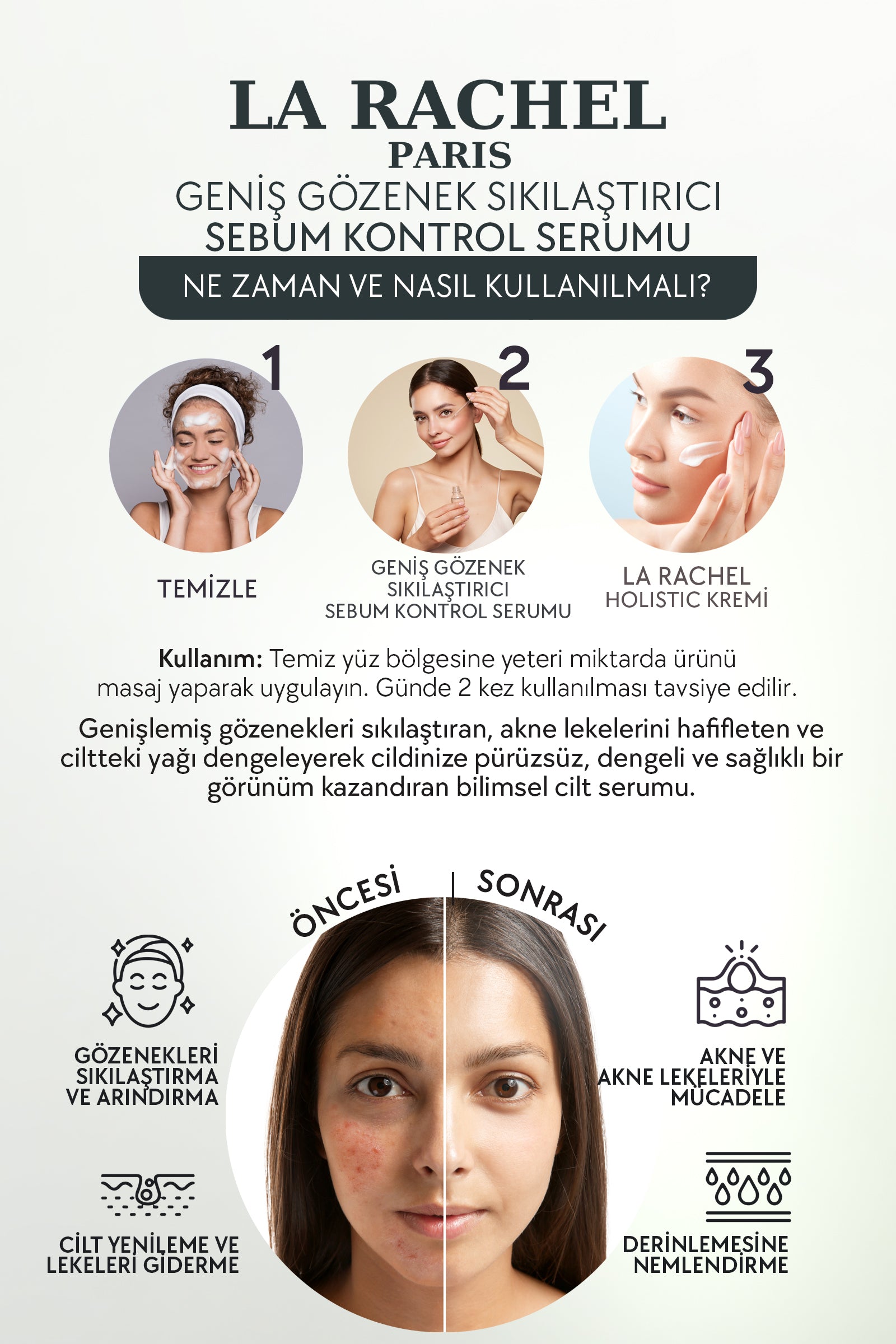 Profesyonel Güçlü Gözenek Sıkılaştırma ve Akne Karşıtı-1 Serum 4 Etki-Gözenek, Akne, Yenileme, Sebum Kontrol