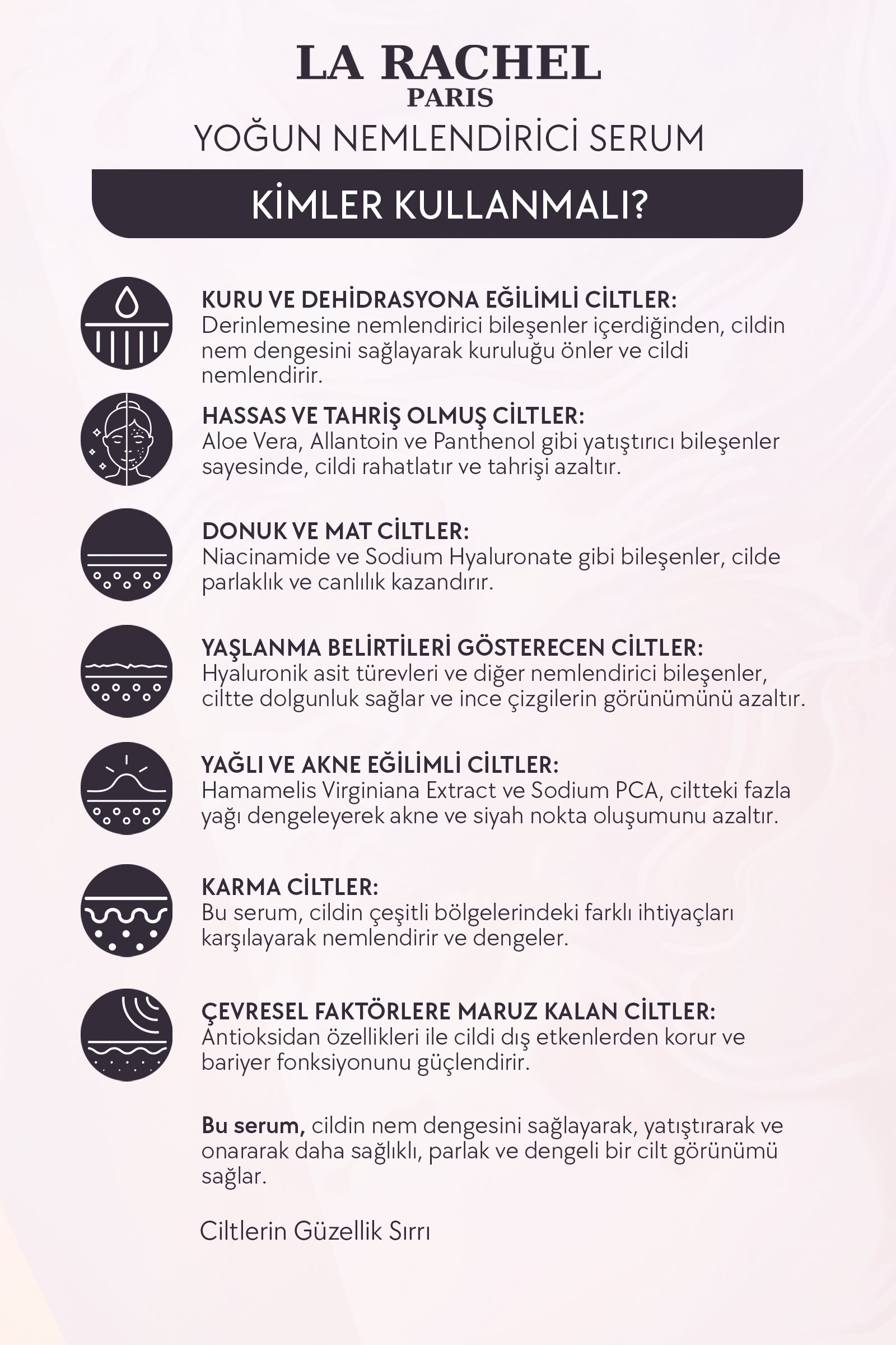 Profesyonel Yoğun Nemlendirici-1 Serum 4 Etki-Nemlendirir, Sıkılaştırır, Akneyle Savaşır, Yatıştırır