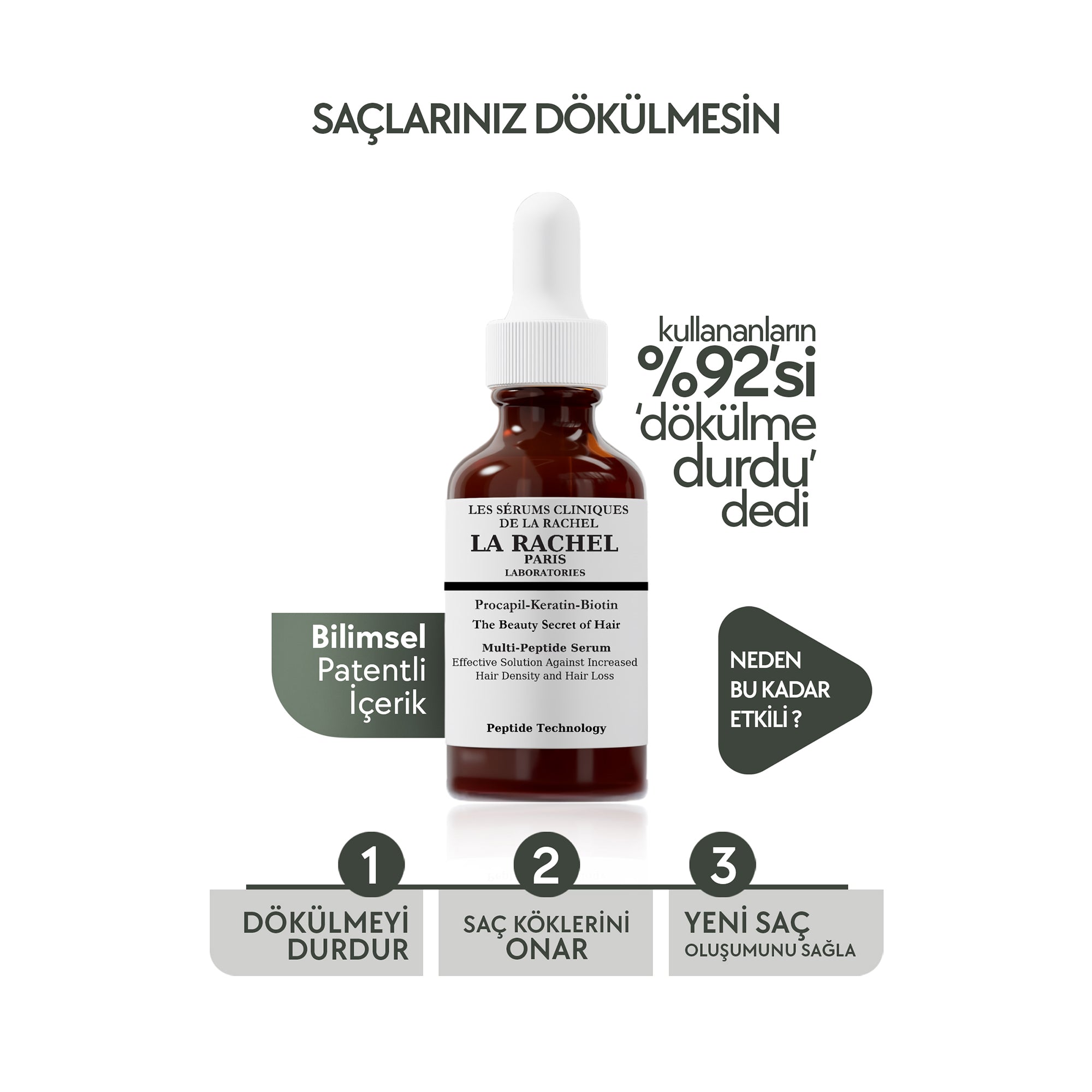 Saç dökülmesini azaltmaya yardımcı La Rachel dökülme karşıtı saç serumu şişesi.